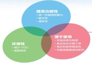 PG电子·(中国)游戏官方网站